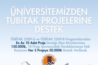 Üniversitemiz, Tübi̇tak 2209-A Ve 2209-B Programlarından Proje Desteği Alan Birimlerimize Finansal Destek Sağlıyor