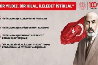 &Quot;12 Mart, İstiklal Marşı'Nın Kabulü Ve Mehmet Akif Ersoy'U Anma Günü Etkinlikleri, 'Bir Yıldız, Bir Hilal, İlelebet İstiklal' Temasıyla Gerçekleştirilecektir.&Quot;